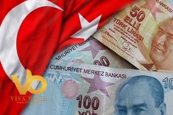 اقتصاد ترکیه